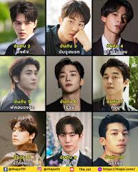 “เปิดโผพระเอกซีรีส์เกาหลีสุดธรรมชาติ ปี 2025 เสน่ห์เรียบง่ายแต่พิชิตใจคนดูทั่วเอเชีย”